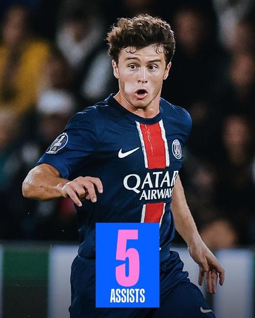 邮报：吉达联合准备给B费提供2600万镑的年薪（据邮报，吉达联合为B费开出2600万英镑年薪）